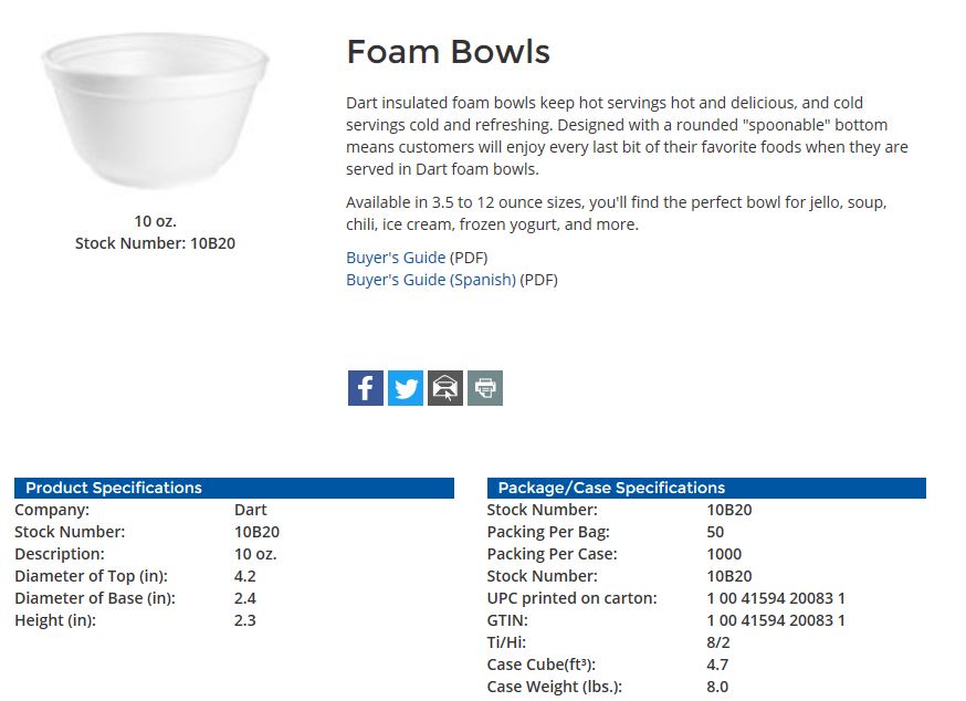 Dart Insulated Foam Bowls, 12 oz., 50 count, (Pack of 20)
