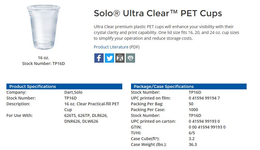  SOLO TP12 Ultra Clear Pet Cold Cups 12oz (Case of