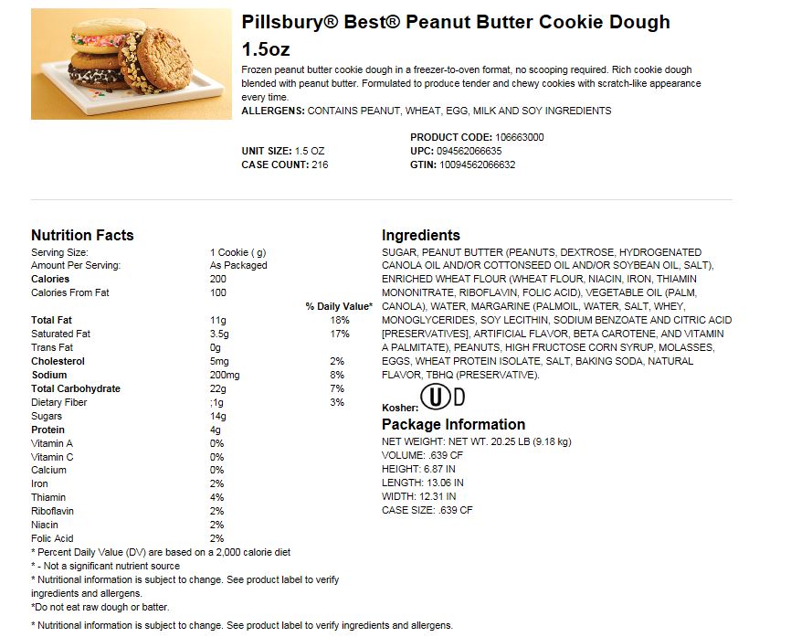 http://trichilofoods.com/site/wp-content/uploads/2016/04/peanut-butter-cookie-dough.jpg
