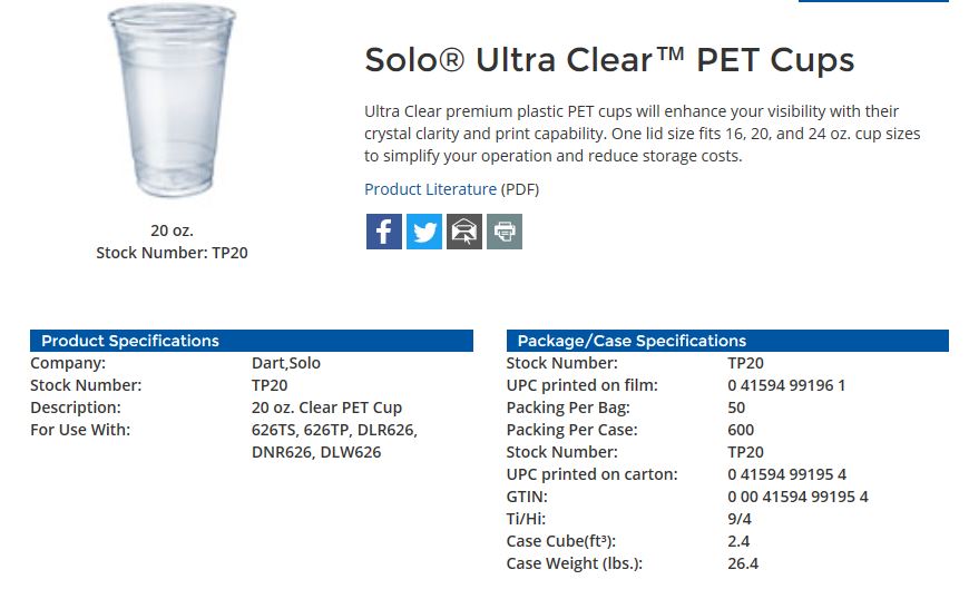 Clear 12 oz Plastic Cups 240 ct